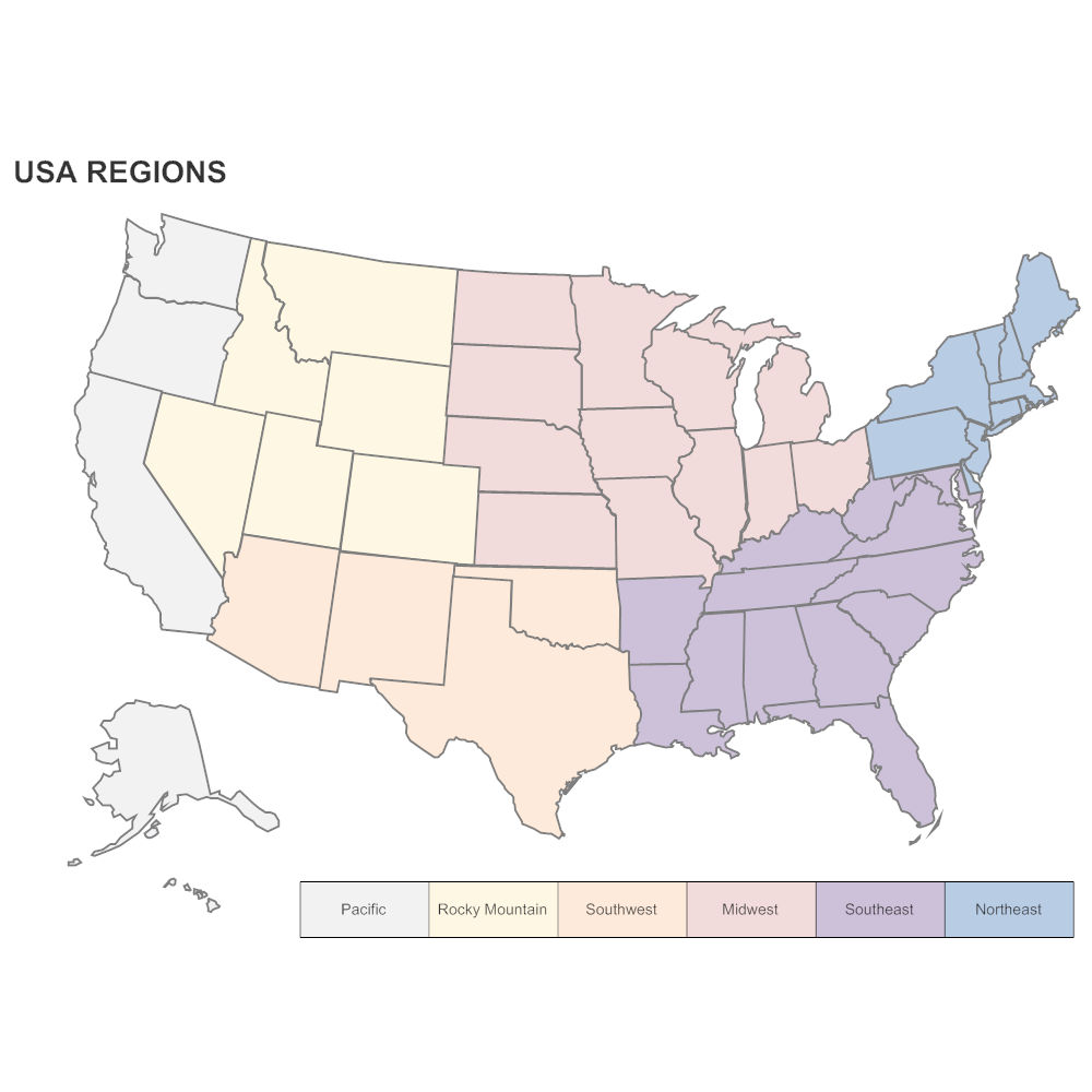 Example Image: USA Infographic