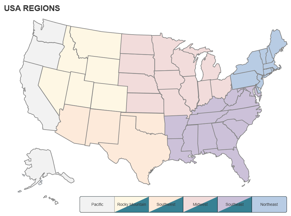Example Image: USA Infographic
