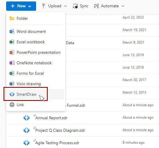 Create files SharePoint