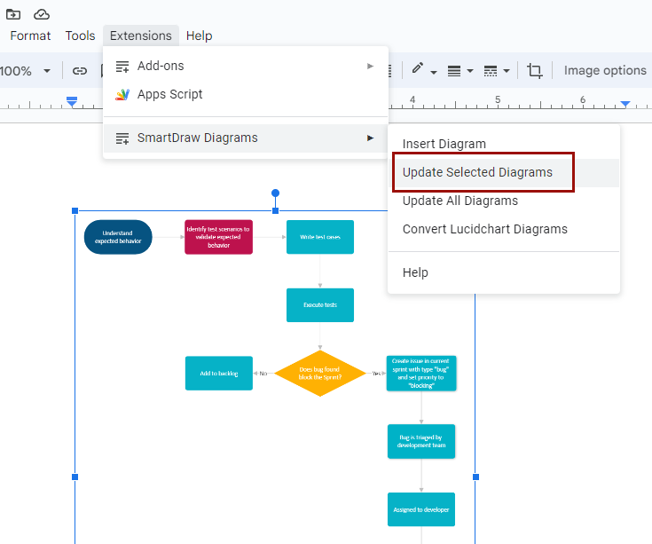 Insert and update diagrams