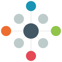 Interrelationship Diagrams