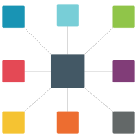 Interrelationship Diagram - 2