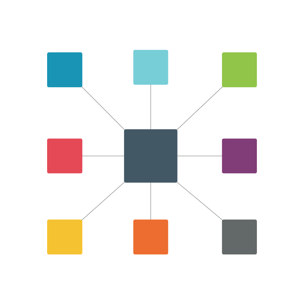 Example Image: Interrelationship Diagram - 2