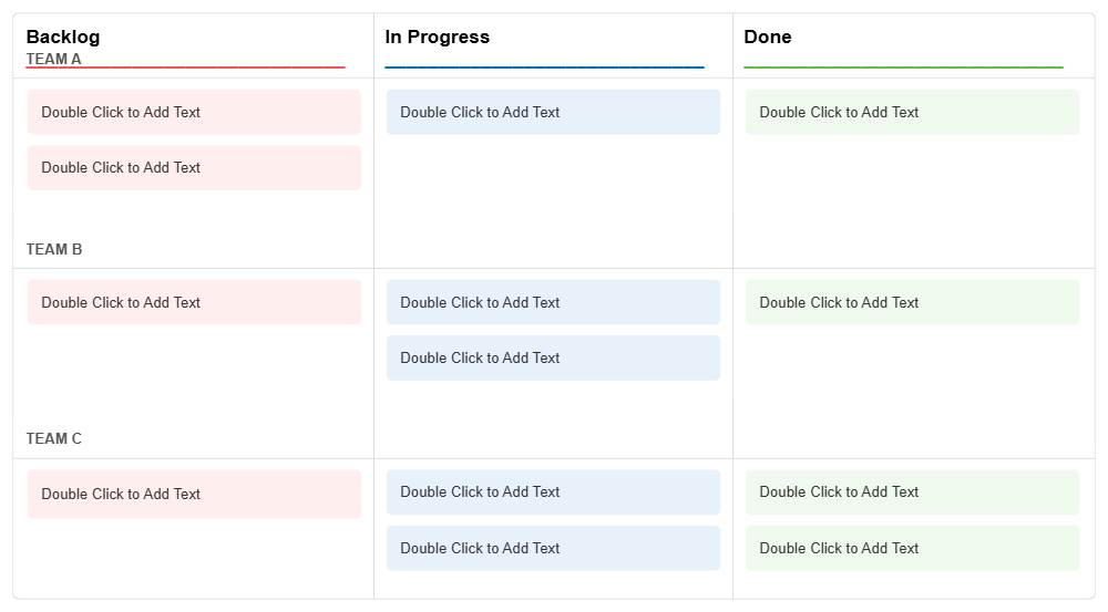 Example Image: Contemporary Kanban Board