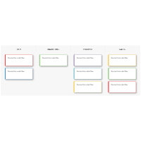 Kanban Boards
