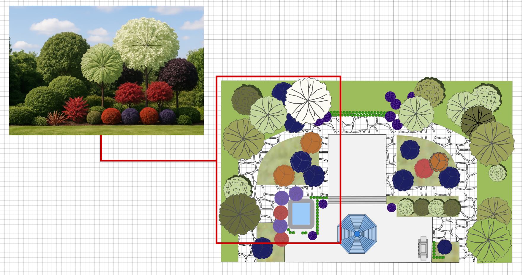 Landscape design with AI