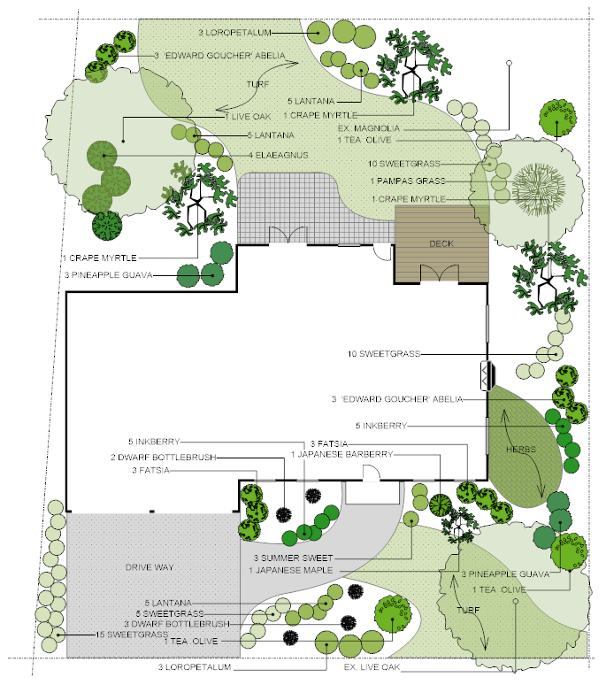 Landscape design example