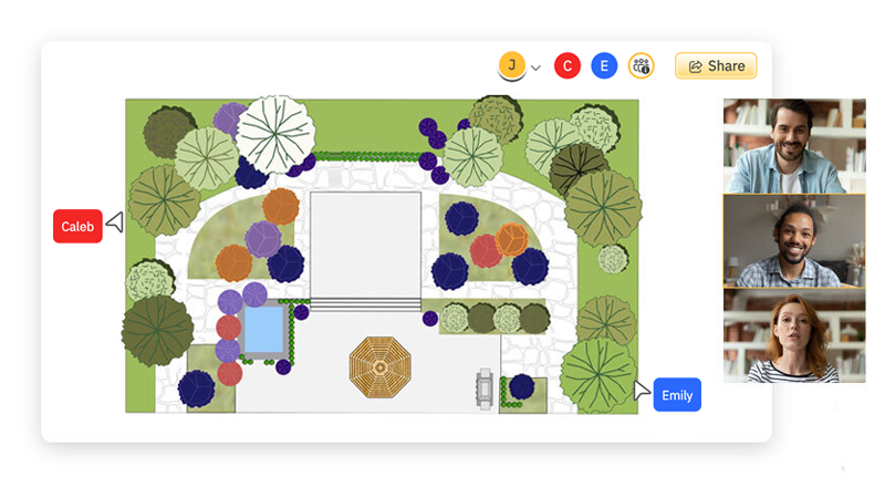 Collaborate on Garden Design