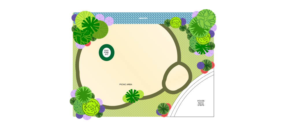 Example Image: Backyard Design