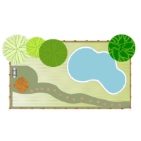 Backyard Landscape