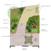 Backyard Design Plan