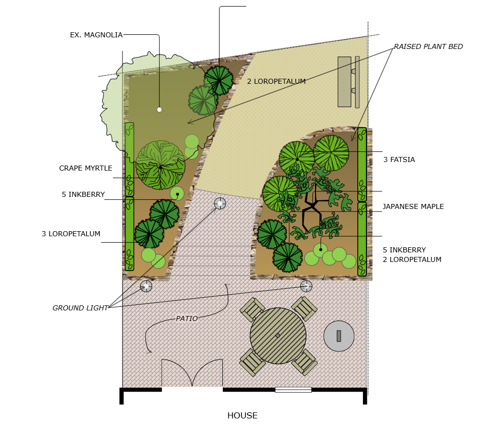 Example Image: Backyard Design Plan