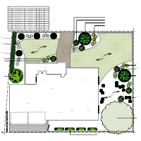 Landscape Design - 1