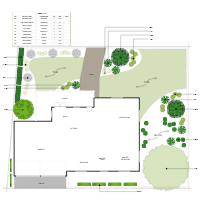 Landscape Design - 1