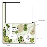 Landscape Design Template