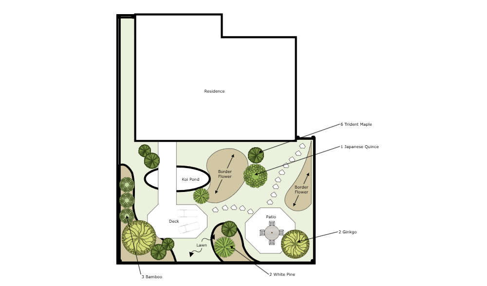 Example Image: Landscape Design Template