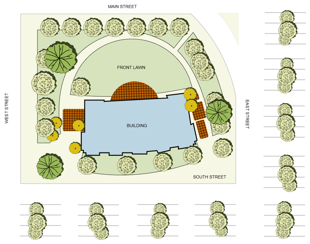 Example Image: Office Landscape Plan