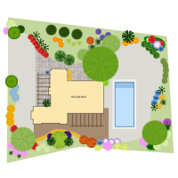 Residential Landscape Design