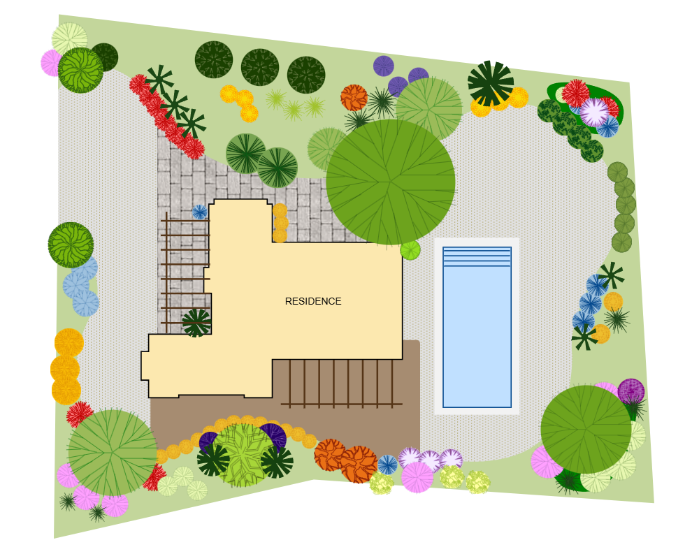 Example Image: Residential Landscape Design