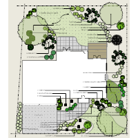 Landscape Design