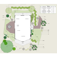 Residential Landscape