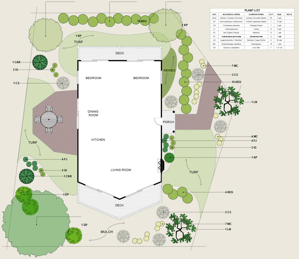 Example Image: Residential Landscape