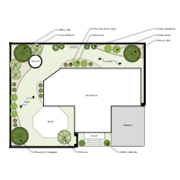Residential Plan