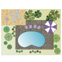 Yard Design
