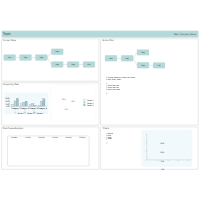 A3 Thinking Example