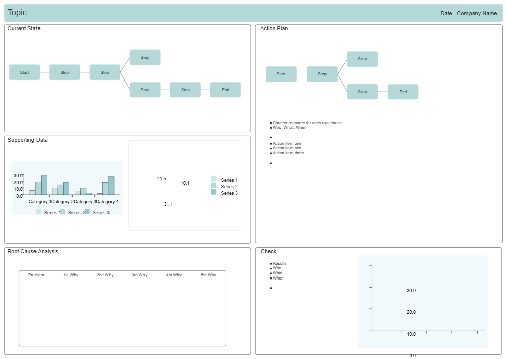 Example Image: A3 Thinking Example