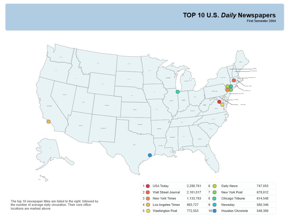 Example Image: Daily US Newspaper Map