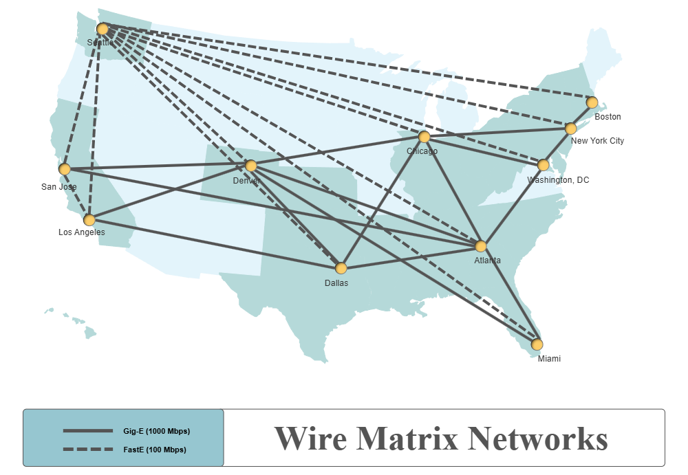 Example Image: National Network Map