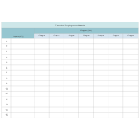 Function Deployment Matrix