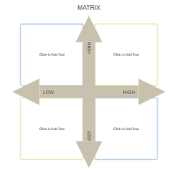 Positioning Matrix