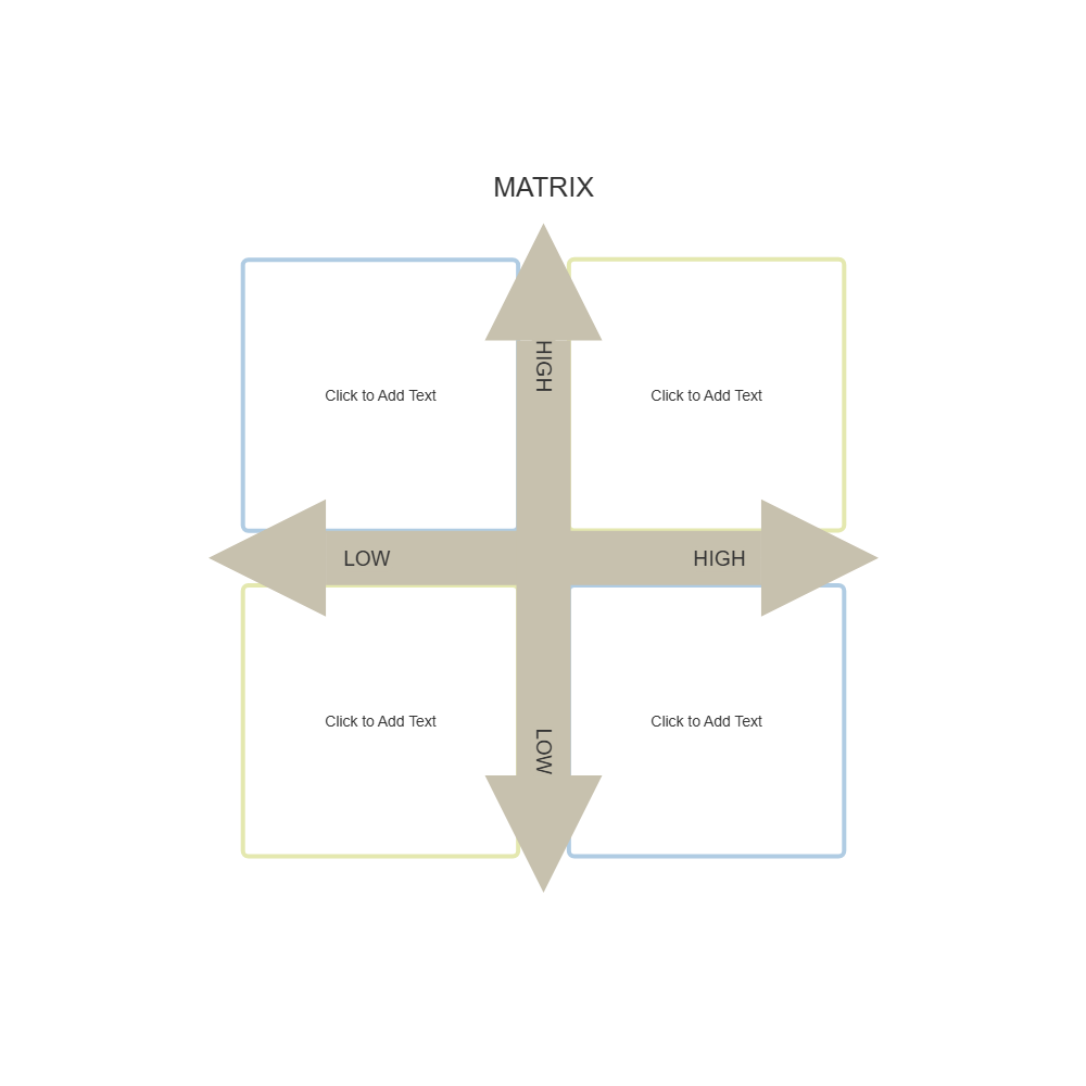 Example Image: Positioning Matrix