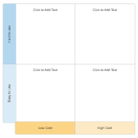 Price Matrix