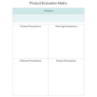Product Evaluation