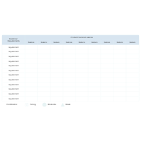 Requirement Feature Matrix