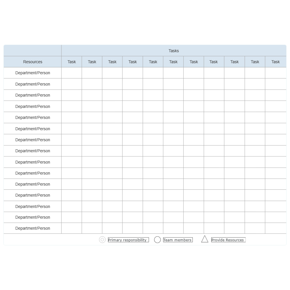 Example Image: Resource & Task Matrix
