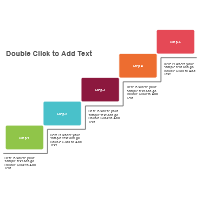 Maturity Model 02