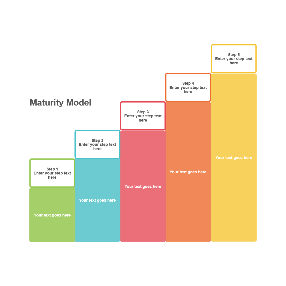 Example Image: Maturity Model 03