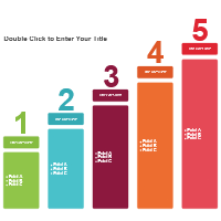 Maturity Model 05