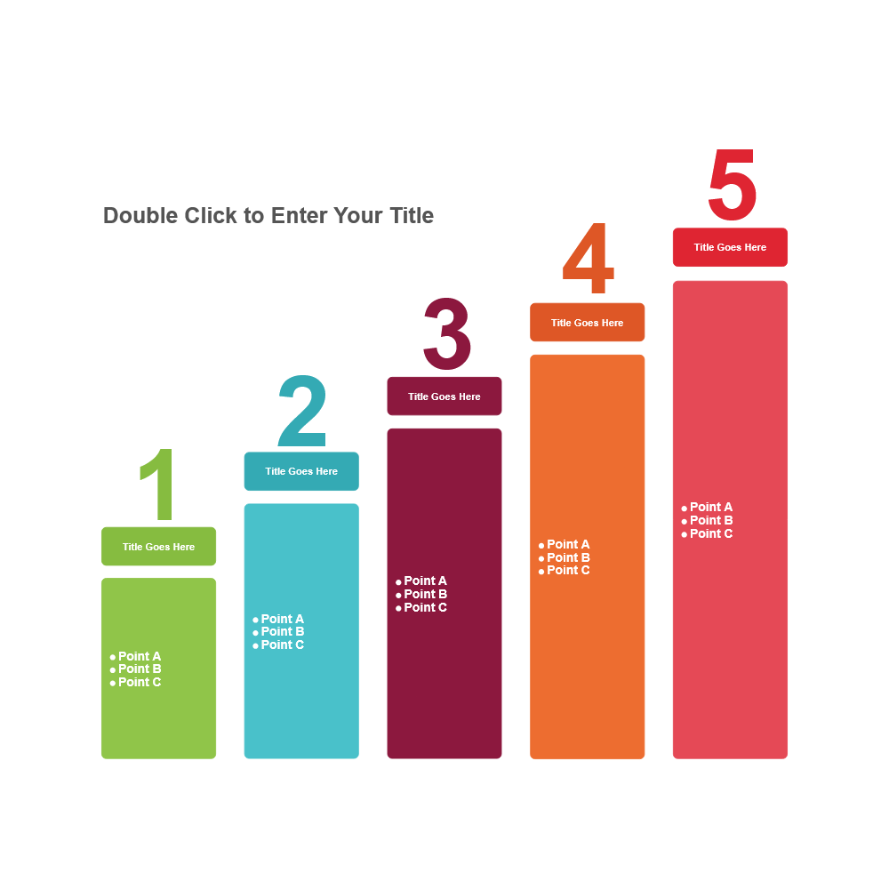 Example Image: Maturity Model 05