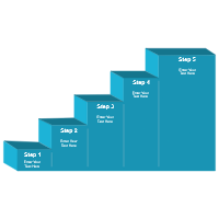 Maturity Model 06