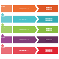 Maturity Model 07