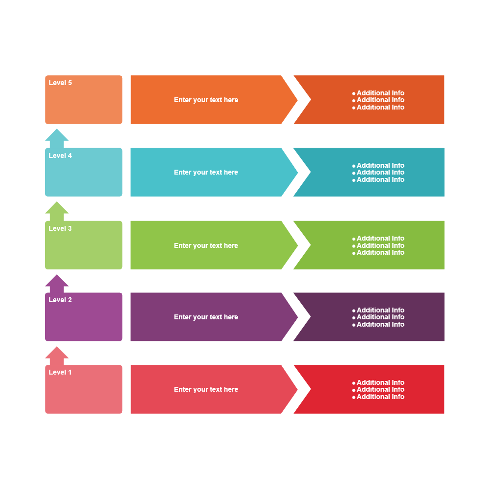Example Image: Maturity Model 07