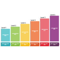 Maturity Model 11