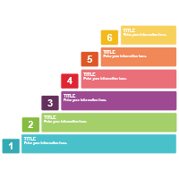 Maturity Model 13