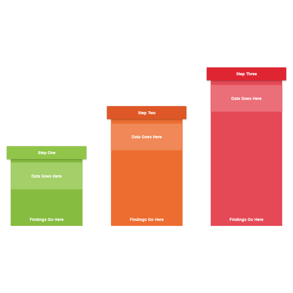 Example Image: Maturity Model 16