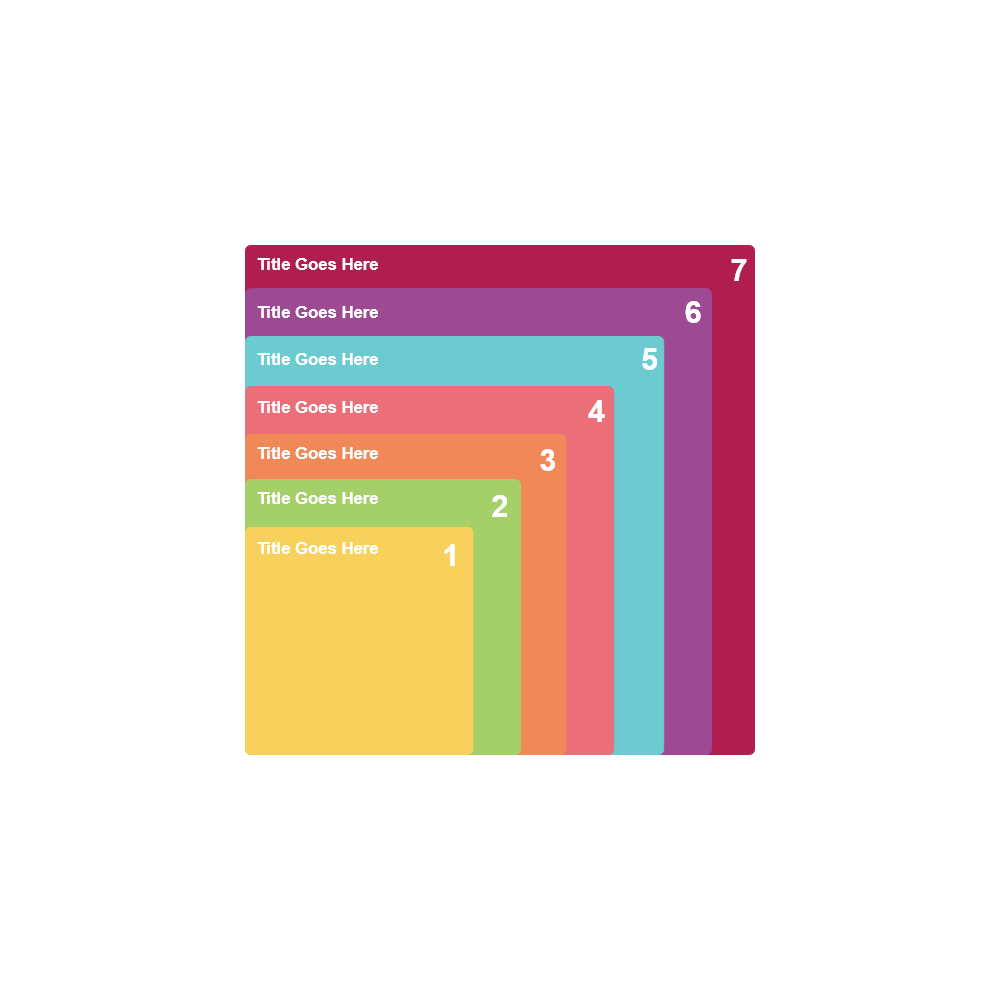 Example Image: Maturity Model 17